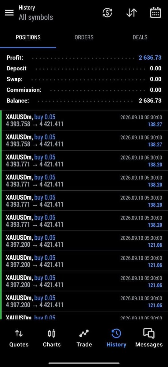 Jeremiahw3nc's tweet photo. #ForexSignals
#ForexStrategy
#TradingBot
#AutomatedForex
#ForexAutomation
#EATrading
#ForexSystem
#TradingSystem
#MQL4
#MQL5
#MT4Trading
#MT5Trading
#AlgoTrading
#AlgorithmicTrader https://t.co/edwgiqTudV