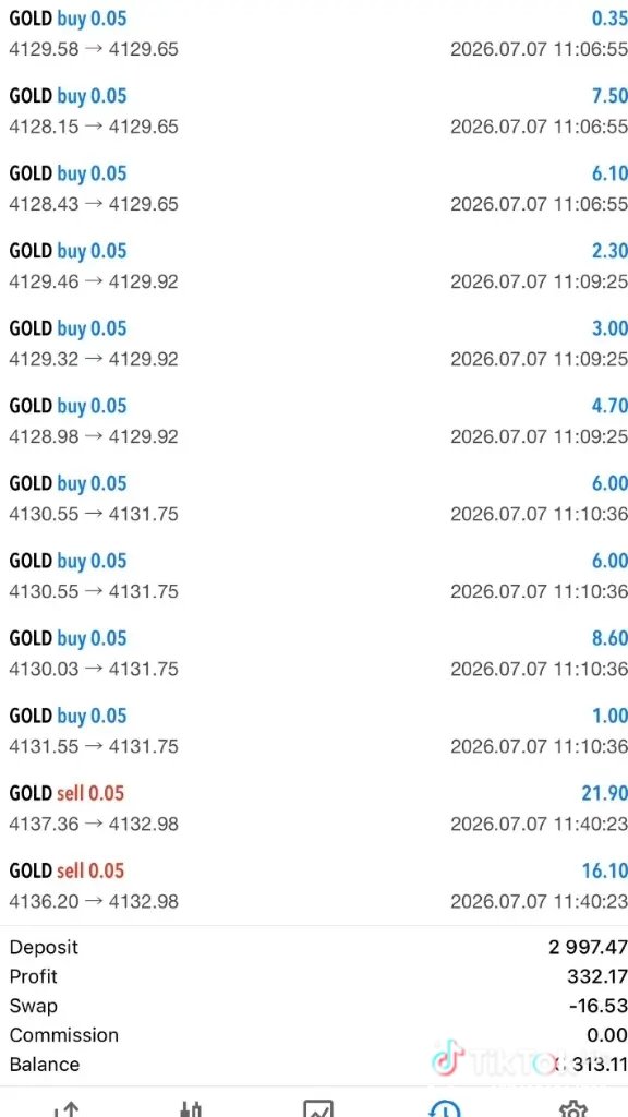 Jeremiahw3nc's tweet photo. #ForexSignals
#ForexStrategy
#TradingBot
#AutomatedForex
#ForexAutomation
#EATrading
#ForexSystem
#TradingSystem
#MQL4
#MQL5
#MT4Trading
#MT5Trading
#AlgoTrading
#AlgorithmicTrader https://t.co/edwgiqTudV