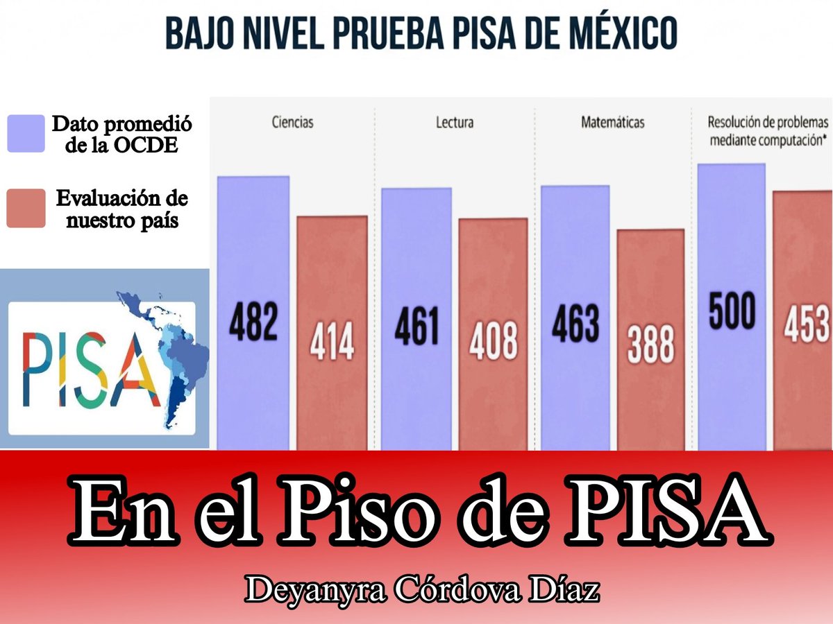 DeyaCordova's tweet photo. Compañeros y amigos. Los invito a leer mi artículo de esta semana, por favor comenten y compartan.
Encuentrenlo completo en:https://t.co/FyuctC2MA9 https://t.co/kSGenaM2kb
