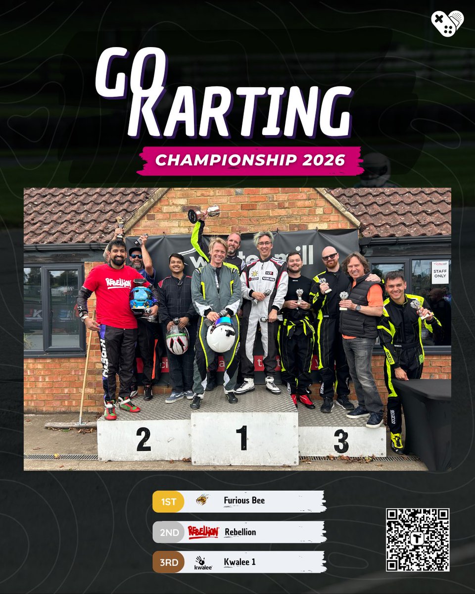 GamesAid's tweet photo. Our GamesAid Go Karting Championship 2026 was an absolute blast!

Huge thanks to every team who raced, everyone who tuned into the livestream, donated, followed and cheered us on! ❤️

🥇 @FuriousBeeGames
🥈 @Rebellion 
🥉 @kwaleegaming 

#gokarting https://t.co/bSQmgS2k1k