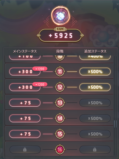 kururu9i's tweet photo. うびびびびびびなんということだああああ
10までが750なので800以上にしなければ！ https://t.co/82kjQIwOjc