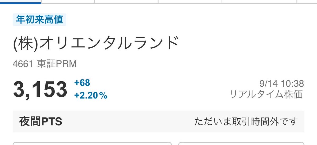 mrinvestor64646's tweet photo. ＃オリエンタルランド
一気に突き抜けてはいかなかったね

トレーダーさん達はどんな思惑をお持ちでしょうね。 https://t.co/d1XyjDYn0u
