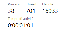 queziifnbr's tweet photo. 📢VoidOS 2.0 appena rilasciato📢

- 35 Processi all avvio
- Fino a 1.6 gb di utilizzo RAM su pc Desktop
- impiega circa 7 secondi ad avviarsi
- Prestazioni boostate da 210 fps a 620 nei test fatti

https://t.co/uDfxHYJEvS
https://t.co/hRLFMqTSYG https://t.co/Py7OaC6CTl