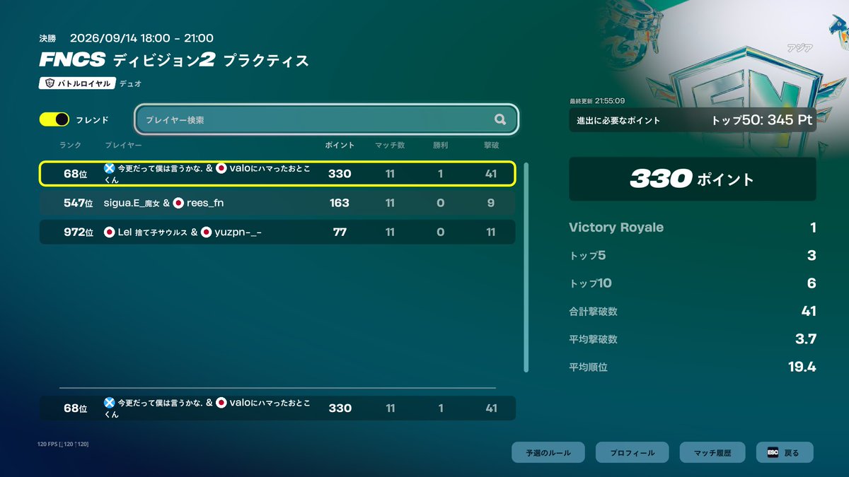 TeamLevity0's tweet photo. 【FNCS Division 2🇯🇵】

68位 Banagraal(@Banagraalfnbr )

これからも応援よろしくお願いします
#KRYZWIN https://t.co/XP5FOEYGpR