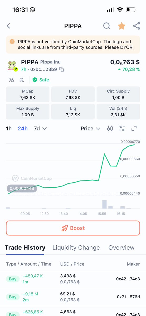 PippaInuPIP's tweet photo. Wow !!! We still need some more gas to reach the moon and beyond🚀🚀 🚀🚀 🚀🚀 🚀 
Remember the LP is locked !! https://t.co/jRdOMLLO5f