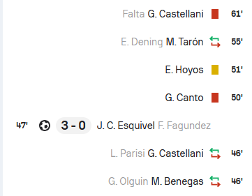 enfermopormoron's tweet photo. @Maufco @carlitosbriasco era asi, es en sofascore https://t.co/8YeGzGrC7e
