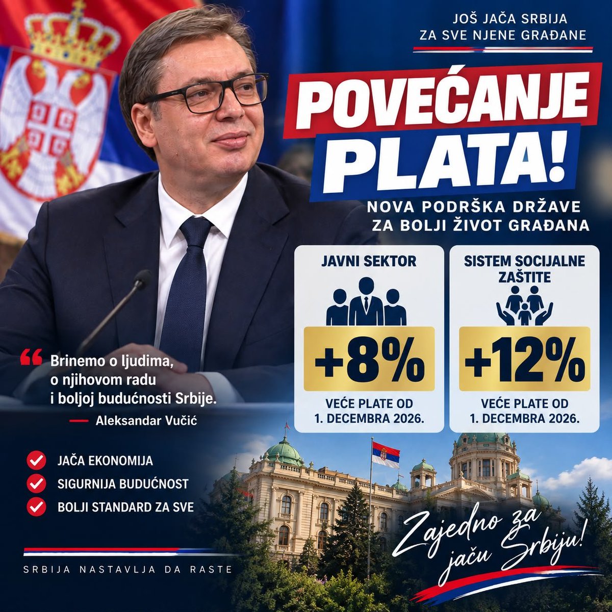 DunjaPrica's tweet photo. 💰 VEĆE PLATE OD 1. DECEMBRA! 🇷🇸

+8% za javni sektor, a čak +12% za zaposlene u sistemu socijalne zaštite.

Još jedan korak ka boljem standardu građana.

🇷🇸 Srbija nastavlja da raste!
#caosvima #ujedinjenasrbija https://t.co/yidpIeWigg