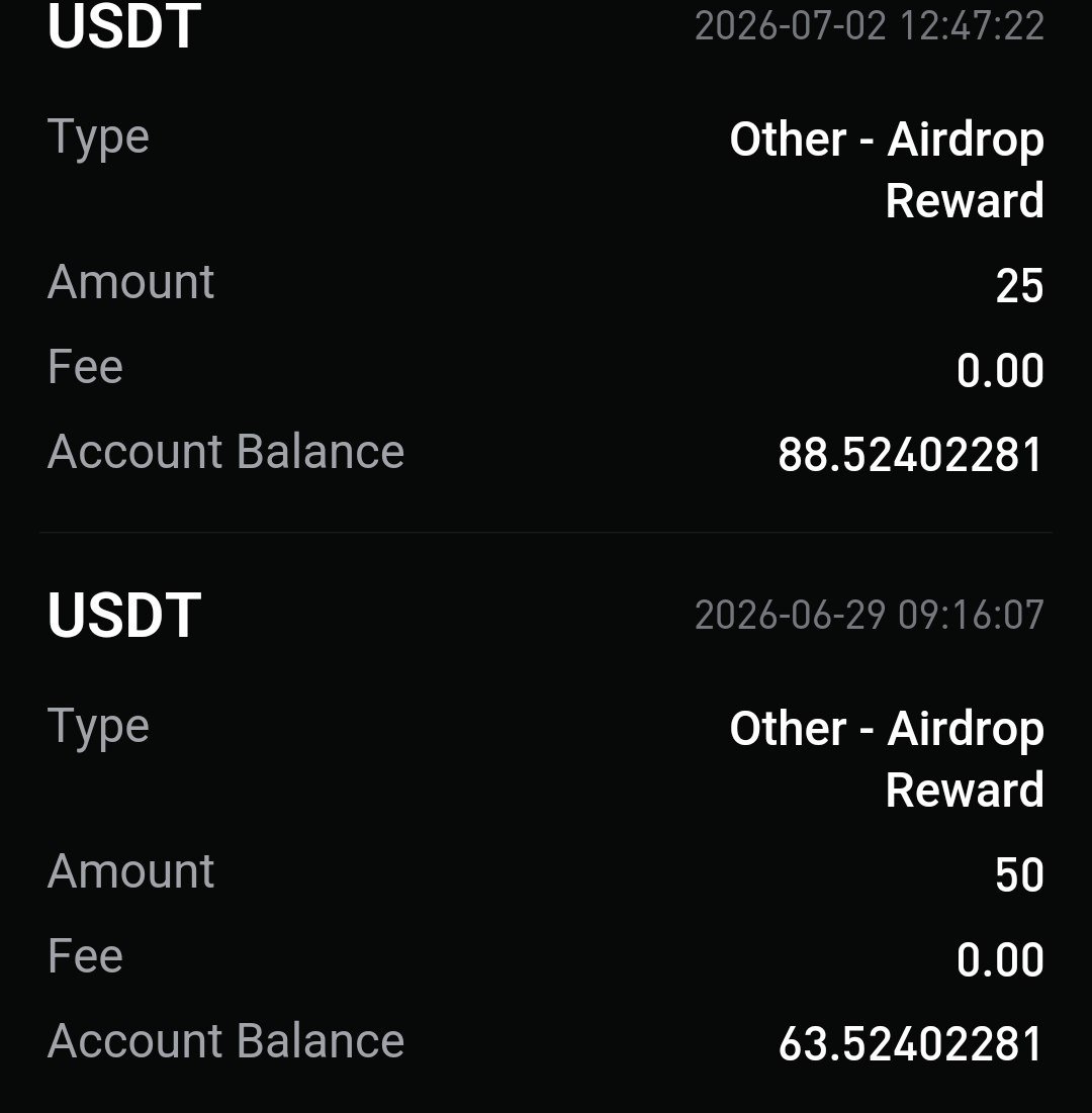 zentrypto's tweet photo. 🎂 My Bitget Story — From August 13, 2022 to Today 💙

It was August 13, 2022. Like any regular day, I was scrolling through Telegram when I suddenly came across an offer from a channel about Bitget Exchange — open an account and get 200 BGB!

At the time, I was relatively new to crypto, with around 365 days of experience. Out of curiosity, I opened my Bitget account that same day. Unfortunately, due to some problems, I never received that BGB reward. 😅

After that, I stopped using Bitget for a while. Then, when Bitget launched the Red Packet Event, I started using the platform again — and that was the beginning of my long journey with Bitget. ❤️

For almost four years since then, I’ve been actively participating in Bitget’s events, campaigns, and community activities:

🎁 CandyBomb
📚 Learn & Earn
🎡 Spin Events
🐦 X Events
📖 Fan Story
📈 TradeFi Events
📊 Stock Events
💼 Bitget Wallet activities

I also had the opportunity to join a Bitget Wallet offline event, which became a memorable experience for me.

I may not have won every event, but every participation gave me new experiences and brought me closer to the Bitget community.

Today, I consider myself an active Bitget user, and I’m also part of the BGB Holder Group. Looking back, it feels amazing that the account I opened in 2022 just because of an offer has now become part of a nearly four-year journey. 🚀

I’m also sharing screenshots of some of my recent Bitget rewards, including USDT airdrop rewards and a XAUT reward. These are just a few of the many small memories I’ve collected throughout my Bitget journey. 💙

My Bitget story is quite long, so I can’t share the full journey in a single post.

🎂 Happy 8th Anniversary, Bitget!

My wish is simple: keep innovating, keep listening to the community, and continue creating better opportunities for users around the world.

A journey that began on August 13, 2022 — I hope the next chapters will also be written with Bitget. ❤️

Happy 8th Birthday, Bitget! 🎉💙

#BitgetFanStory #BitgetTurns8