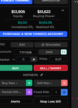 ResilientLoser's tweet photo. 14.09.26 TSLA picked cos of initial strength, but then went to shit as the market and eveything else pumped hard. very annoying. I think the trade was ok, im buying relatively low, the 2nd add was really good. it just didnt work out. https://t.co/iNBrCXcRrj