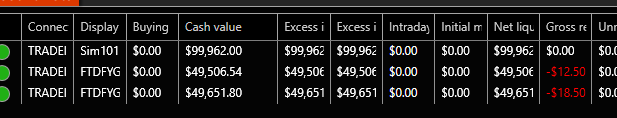 ResilientLoser's tweet photo. 14.09.26 TSLA picked cos of initial strength, but then went to shit as the market and eveything else pumped hard. very annoying. I think the trade was ok, im buying relatively low, the 2nd add was really good. it just didnt work out. https://t.co/iNBrCXcRrj