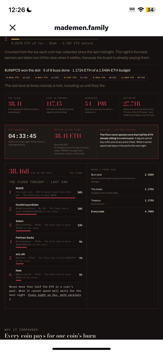 lunacyonX's tweet photo. I personally believe this is so undervalued right now has anybody actually been seeing how insane this is?
$unipics @theunipcs look at this tech @mademen_family #fomo #pons #mademen #unipics https://t.co/GayGkpslTo