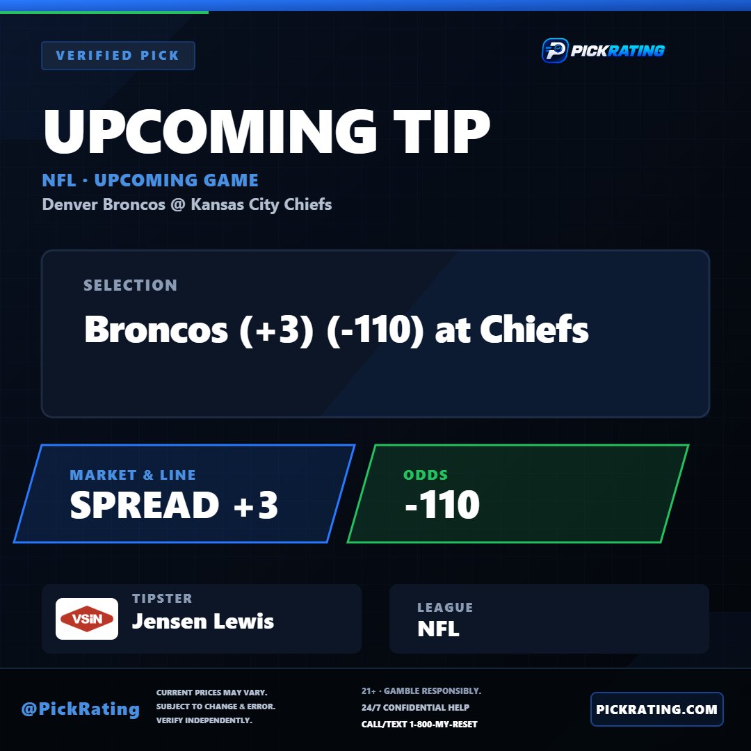 PickRating's tweet photo. NFL · Denver Broncos @ Kansas City Chiefs 🏈
New tracked pick from @JLEWFifty:
Denver Broncos +3 (-110)
Points taken with Denver — now we see whether the Broncos can keep it inside the number.
Follow at https://t.co/nJNX61mMMR
#NFL #NFLPicks #SportsBetting #PickTracking https://t.co/KED3bslekD