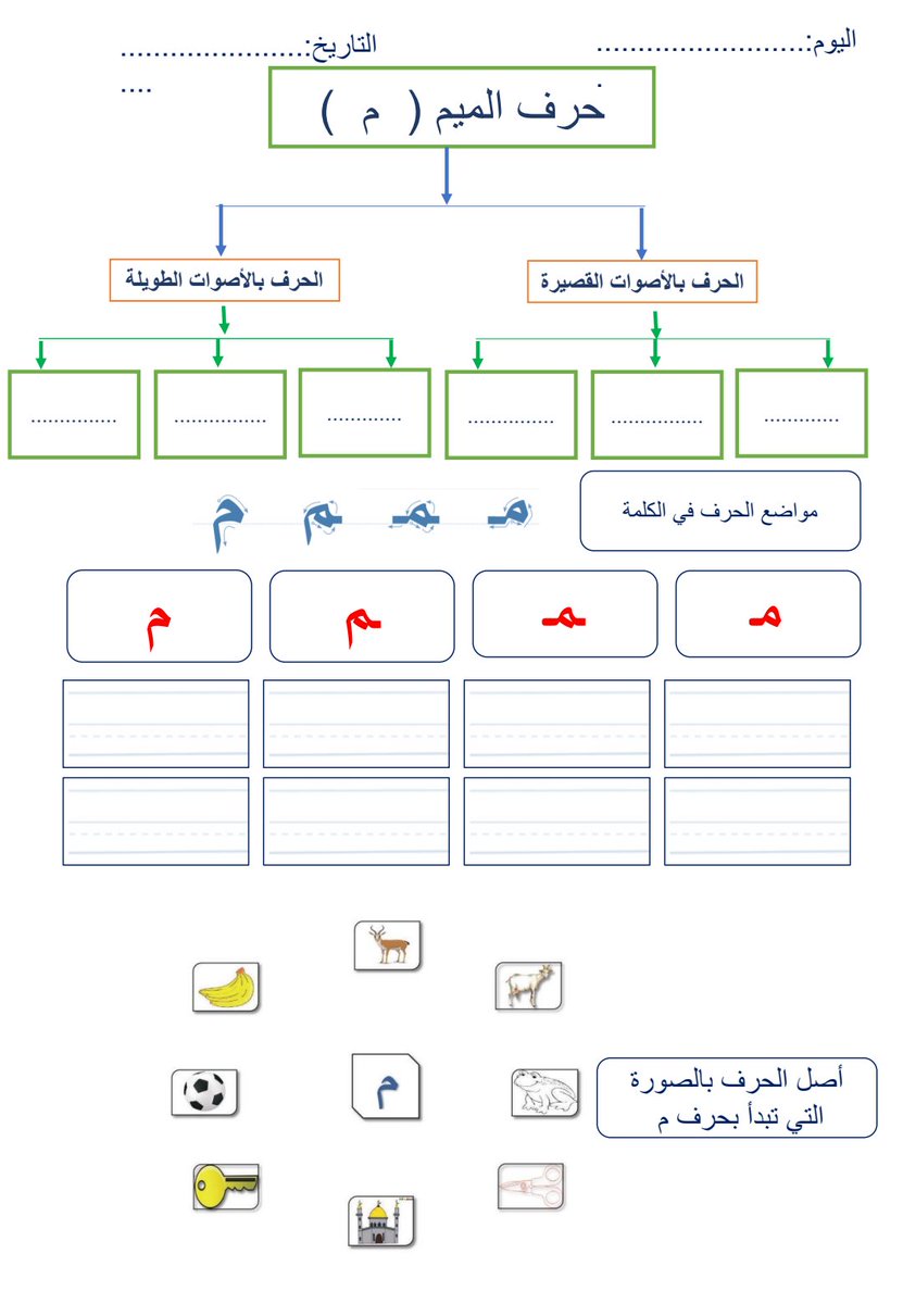 AAltasys's tweet photo. تدريبات حروف م ب ل د https://t.co/kZMnG53Q2s