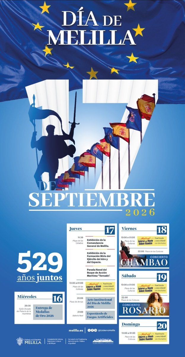 meteo_melilla's tweet photo. La patrulla Mirlo en el aire en Melilla no me podria creer que vayan a hacer la bandera de España en todo lo alto. Porfavor hacedlo y que lo vean en el otro lado. https://t.co/pXQbcGISSi