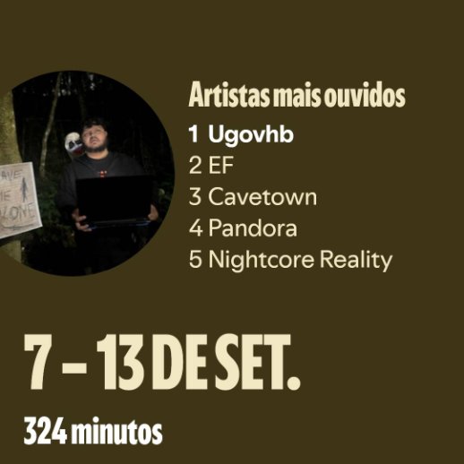 LottyTheWitch's tweet photo. Sdds das estatísticas mensais 🥱 https://t.co/yRw4tzGKaK