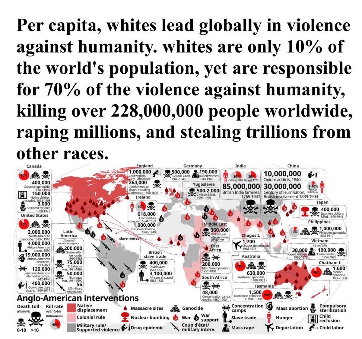 mosii_107's tweet photo. @Finnegan1435321 Oh no I wonder why? Why everyone hate pig skinned race it’s so weird, we never ruin their countries and tried to frame them as evil to justify stealing their lands and their resources.
Fuck off pig skinned faggot https://t.co/JBhvFaEokm
