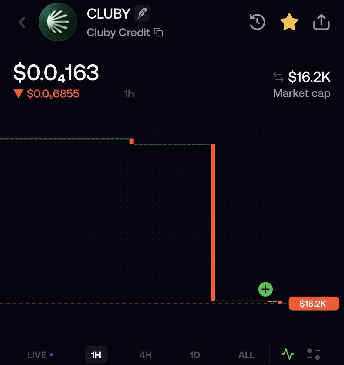 mikitabelavin's tweet photo. @ClubyTech robinhood:0x7f2673ba3d0679224a65b70aefe84f9e6a3cc376 0x7f2673ba3d0679224a65b70aefe84f9e6a3cc376 "#Cluby has pretty much dumped to zero. Do you think this project is a scam and the devs are fraudsters? Or is a pump coming soon?"
• https://t.co/Ieva3gwWOM