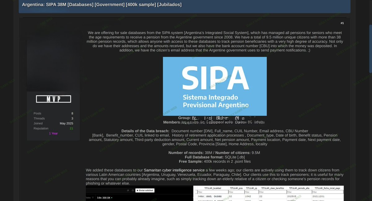 BiondiniCesar's tweet photo. Denuncian que el Sistema Integrado Previsional Argentino (SIPA) fue hackeado y se estaría vendiendo una base con los datos de 9 millones de compatriotas.
Incluirían DNI, nombres completos, CUIL, correo electrónico, números de cuenta bancaria CBU y números de beneficio.
Si es real, millones de jubilados y pensionados quedarían expuestos a posibles maniobras avanzadas de phishing.