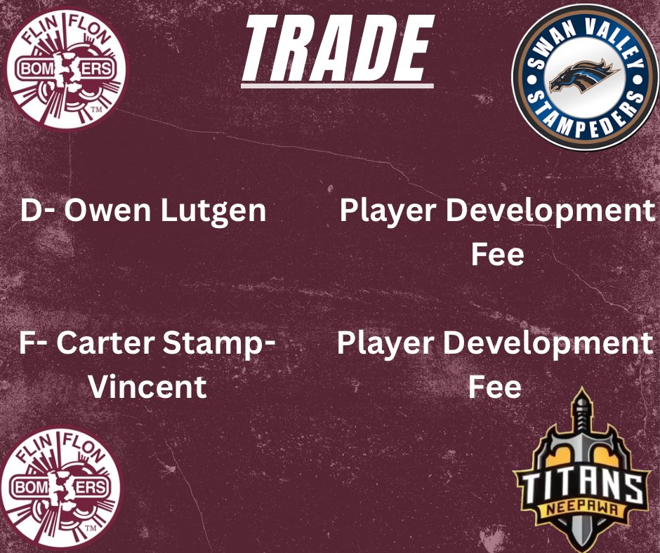 FFBombers's tweet photo. We have made the following trades: 

Defenseman Owen Lutgen to Swan River in exchange for a PDF

Forward Carter Stamp-Vincent to Neepawa in exchange for a PDF

We thank and wish both the very best in their future endeavours. https://t.co/G52pS1ihS4
