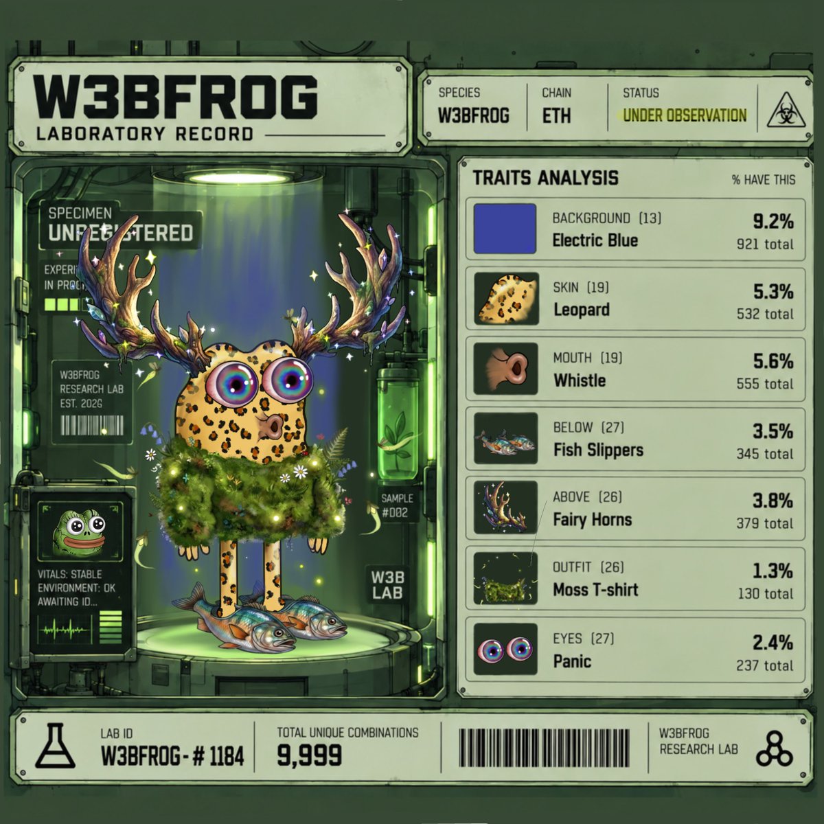 W3BFROG's tweet photo. W3BFR0G of the Day - #002 🐸

nobody knows what he saw in the swamp.
but the swamp definitely saw him. 👁️

today a leopard with fairy horns got lost in our swamp. 🐆✨

would you let this one out of the lab? 🧪🐸

#W3BFR0GOTD https://t.co/kkFp8cezty