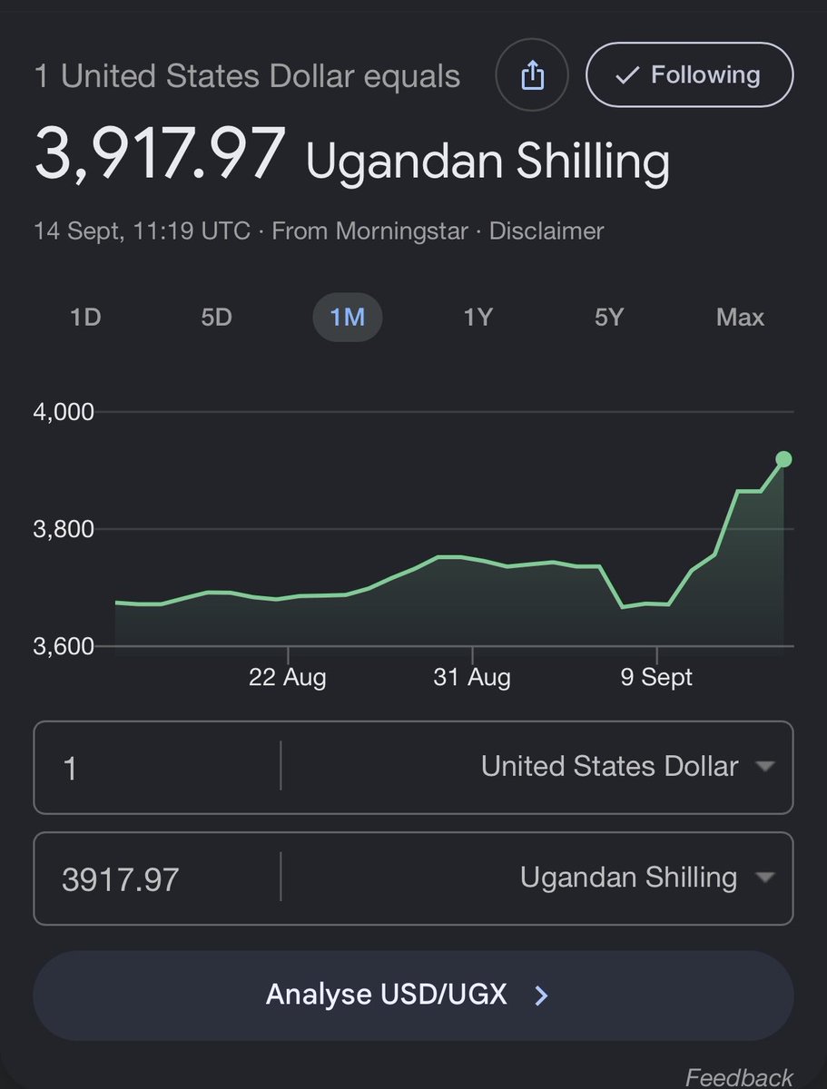 equator_finance's tweet photo. 1USD = 4,000 UGX, what’s going on ? https://t.co/54jXyF8Kq0