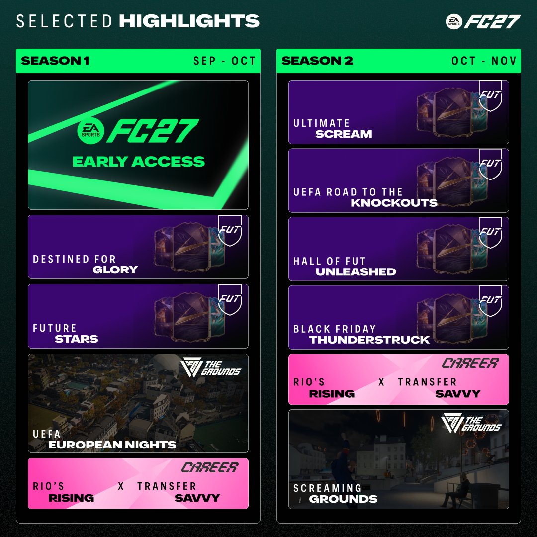 EASPORTSFC's tweet photo. Here's an early look at the headlines of what's planned for the opening Seasons in #FC27: https://t.co/leI05EqRHV