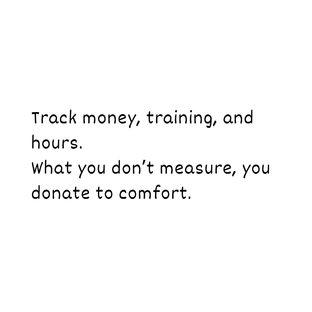 Thedrivenman's tweet photo. What gets tracked gets improved. https://t.co/Apx0Hqnzjq