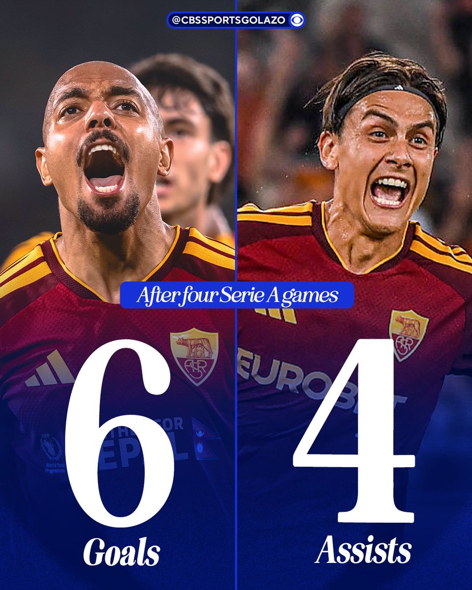CBSSportsGolazo's tweet photo. Paulo Dybala has assisted Donyell Malen three times already this season 🤝

Their partnership continues to blossom as Roma win four in a row 🔥 https://t.co/gaUvTjsYLw