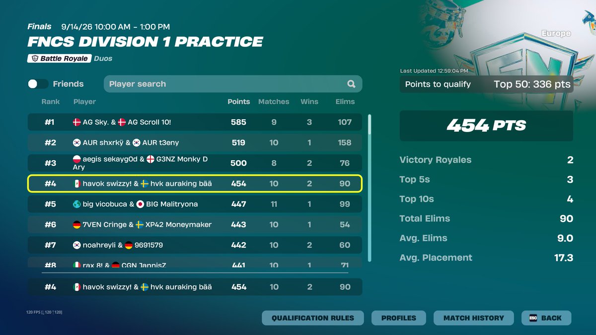SwizzY281's tweet photo. battlewood in finals or not battlewood @tezsi7 @pixiefnbr @HvKGGs https://t.co/eOLTxBzJjG