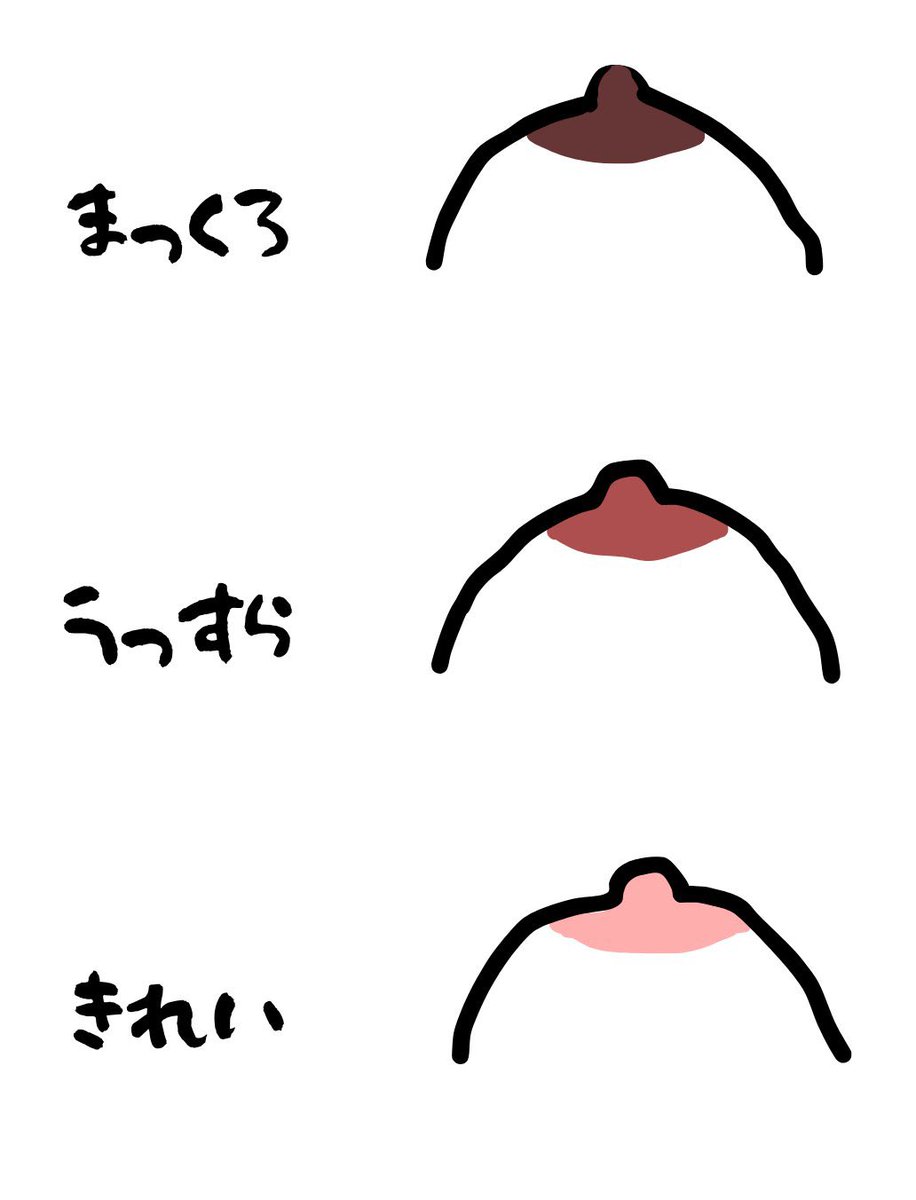 m12xxna's tweet photo. Xありがとう。乳首真っピンクなった。 https://t.co/5j3UmU6x6b