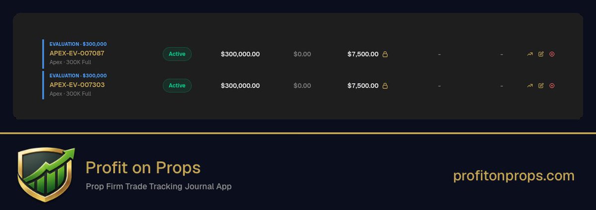 ProfitonProps's tweet photo. By using Profit on Props you can check rules status before you size up. One look, then the size decision is cleaner.

#PropFirm #FundedTrader #TradingJournal #PropTrading https://t.co/ZonhvOdYAh