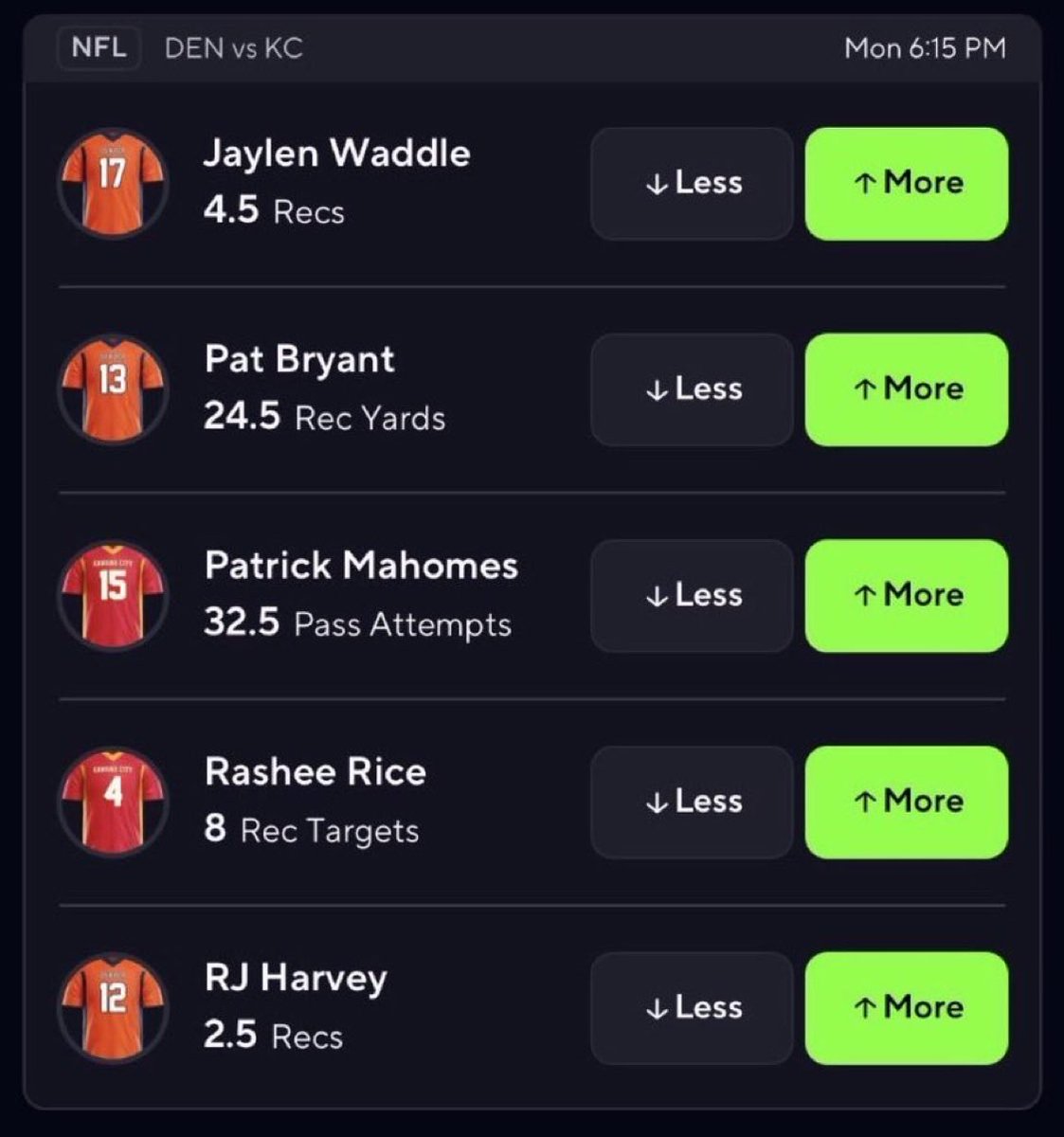 demiral28's tweet photo. 🏈Jaylen Waddle Over 4.5 Revs

🏈Pat Bryant Over 24.5 Rec Yards

🏈Patrick Mahomes Over 32.5 Pass Atts

🏈Rashee Rice Over 8 Targets

🏈RJ Harvey Over 2.5 Revs

JOIN THE DISCORD TO UNLOCK 🔓 FREE PICKS 👇👇

https://t.co/dm1BqQFp2h https://t.co/papon8FJM2