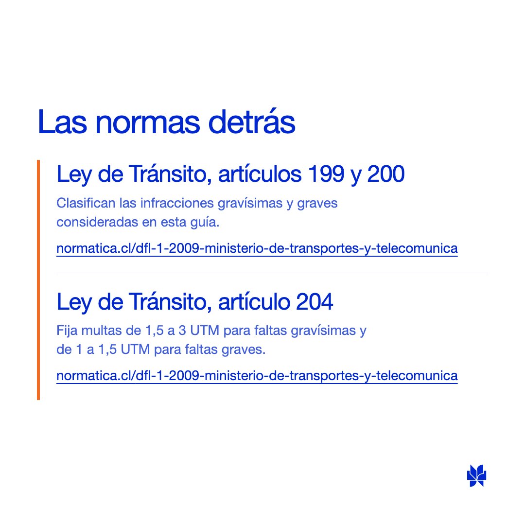 normaticacl's tweet photo. Teléfono al conducir y falta de retención infantil: infracciones gravísimas. Berma, luces, revisión técnica, permiso o SOAP: graves. Las multas van de 1 a 3 UTM según la categoría y el monto concreto lo fija el juzgado.
https://t.co/Q185zgiCVE https://t.co/AtaIzf6jNx