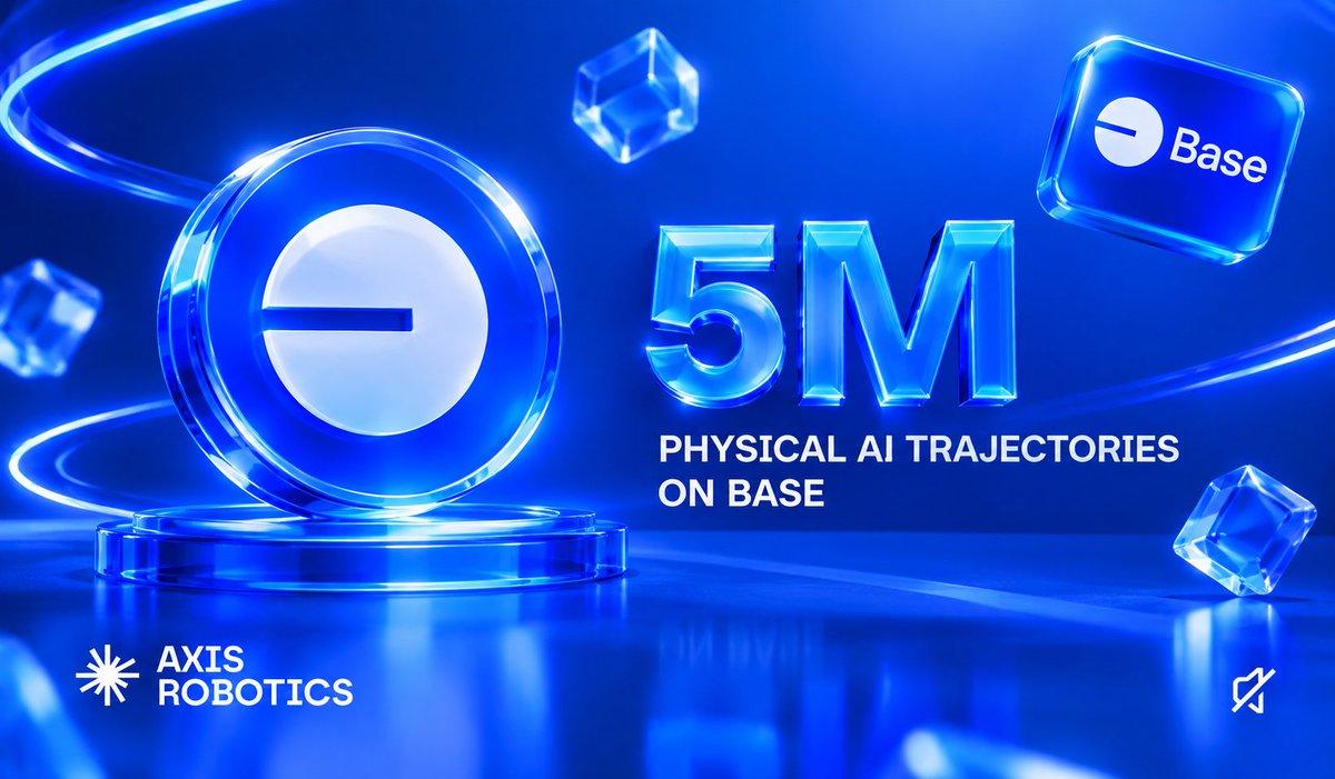 AbdulllWeb3's tweet photo. 5M+ robot trajectories from 200K+ contributors is a massive milestone. 🤖🟦

LLMs learned from the internet. Now robots are building their own layer of real-world experience.

Physical AI is coming fast, and Base is becoming part of the infrastructure powering it.

$BASE 🟦
@base @baseposting @buildonbase