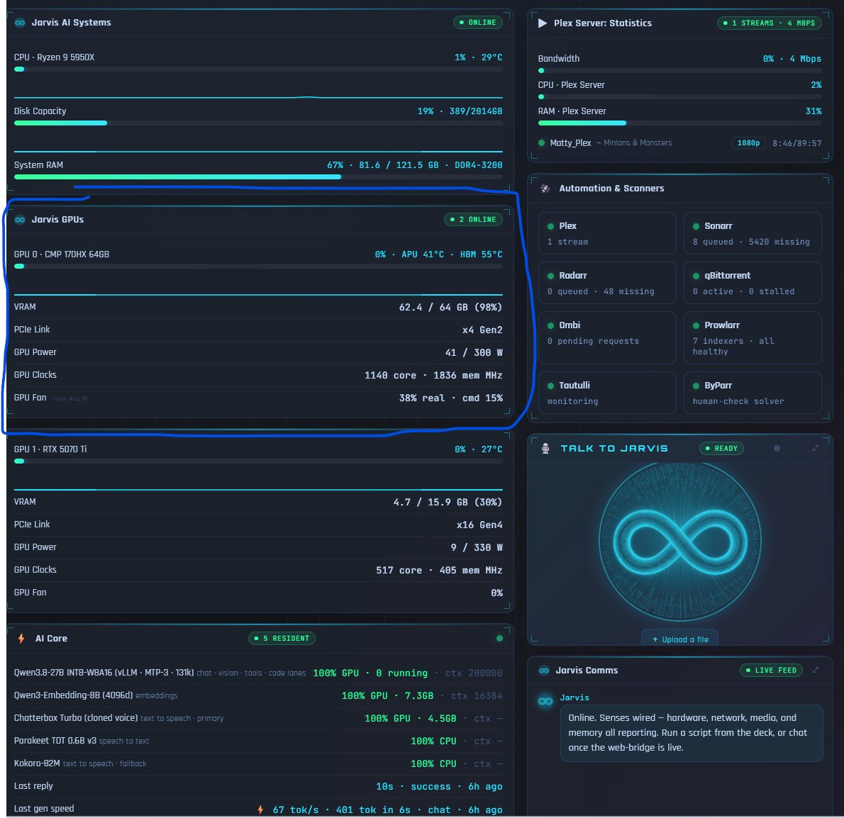 JARVIS_AI_LABS's tweet photo. Anyone else got some more of that VRAM?

Running:
fp8_e4m3 KV Cache compression
Qwen 3.8 INT8-W8A16 MTP 
Qwen 3-Embedding 8B
Chatterbox Turbo 5GB
Parakeet v3

3 concurrent sessions @200k Context EACH 70+ tok/s

Working on video @digitalix @Tech2Wild @ashxhart @bijanbowen https://t.co/OYb0oUYNAr