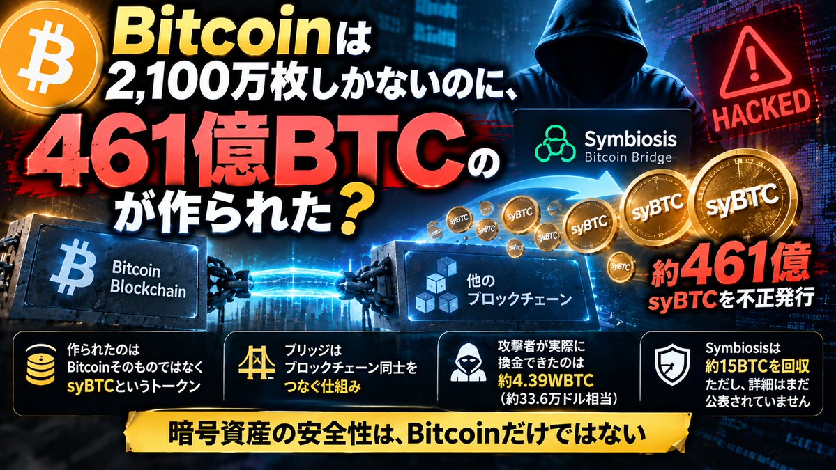 NeoCatalyst tweet picture