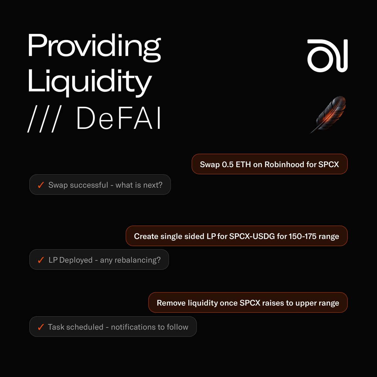 HeyAnonai's tweet photo. DeFAI /// Providing Liqudity 

→ Buy tokenized equity on Robinhood

→ Create a single sided liquidity pool.

→ Rebalance liquidity based on price.

Hey Anon is the agentic infrastructure to transform ideas into positions. https://t.co/DuBC9tG9hw