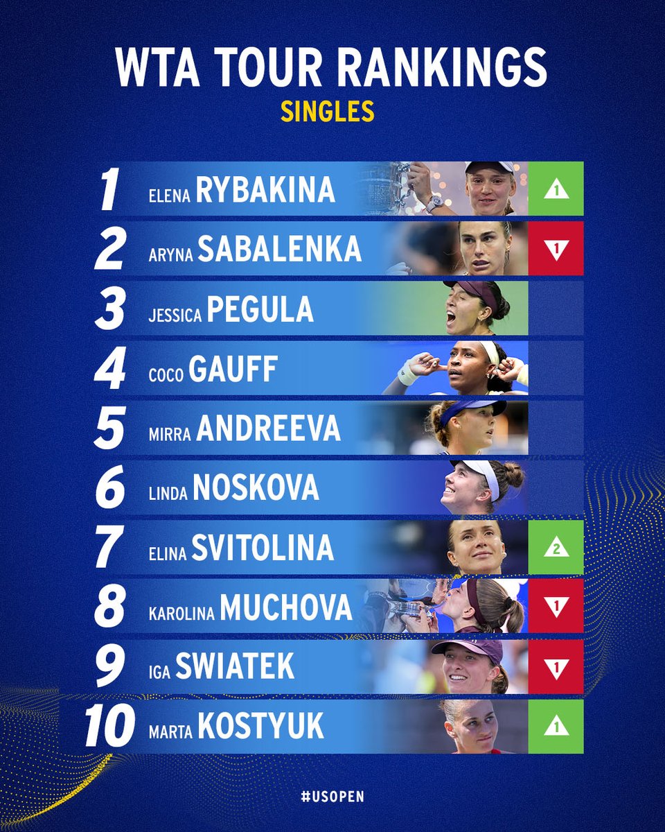 usopen tweet picture