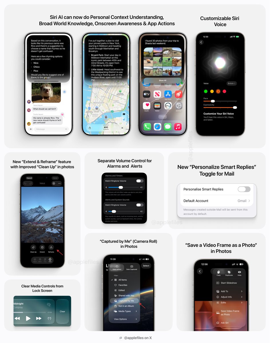 applefiles_'s tweet photo. Here’s everything new in iOS 27 https://t.co/zKXjVysiO9