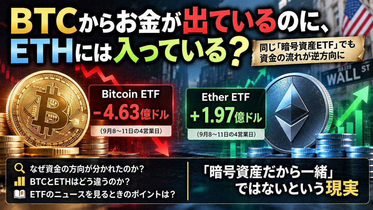 NeoCatalyst tweet picture