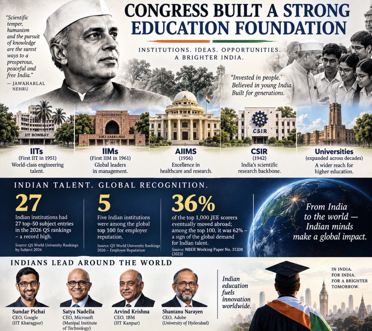 IndiaRocks1947's tweet photo. @Kumarjyoti49291 https://t.co/HtGFSl7fCd