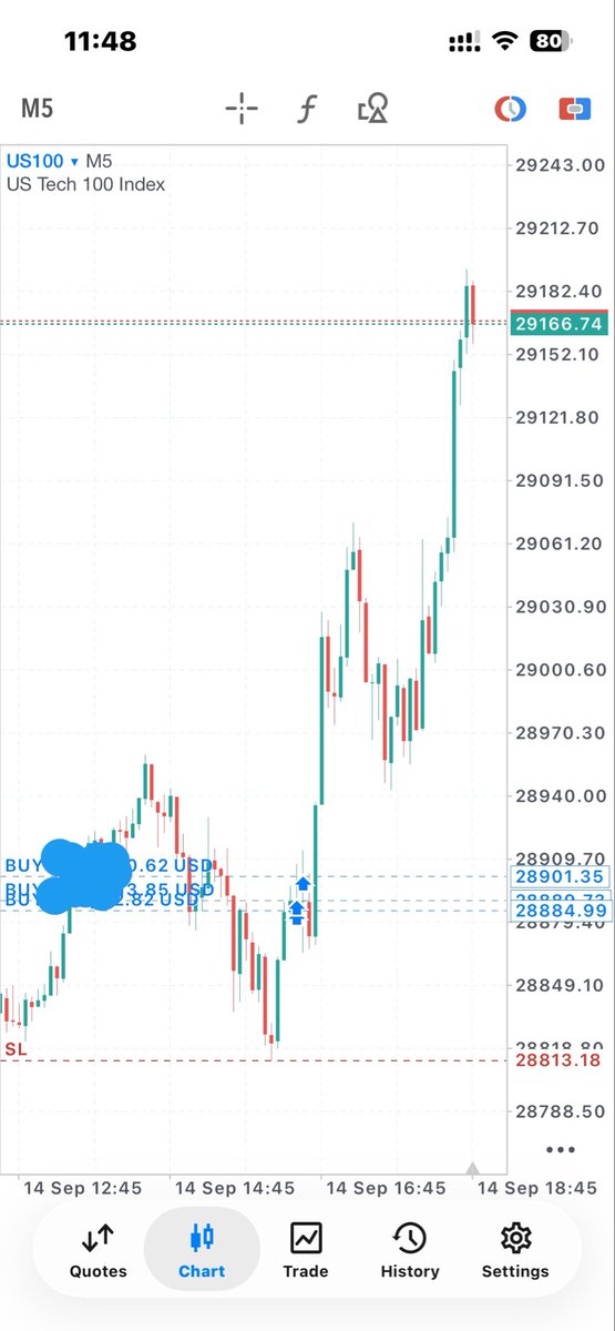 KhaleedFx's tweet photo. We move🤑

NQ!🔥 https://t.co/cXhlJRCtsZ