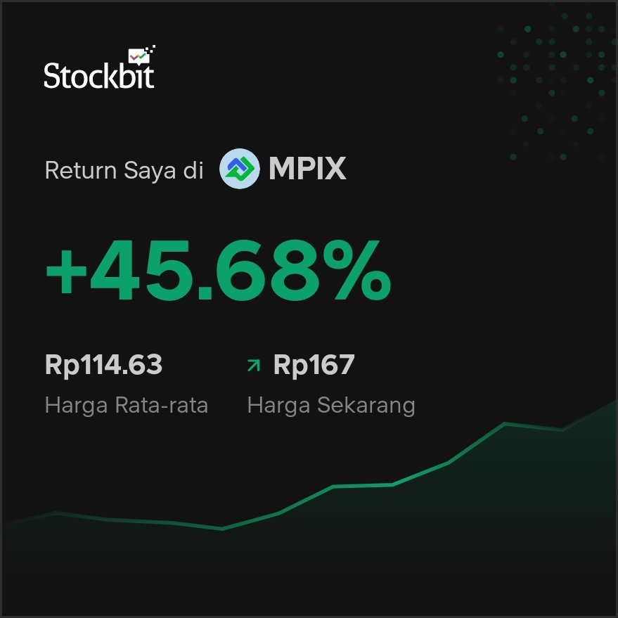 theonecalledluv's tweet photo. $MPIX https://t.co/BBuvhnTBFE
