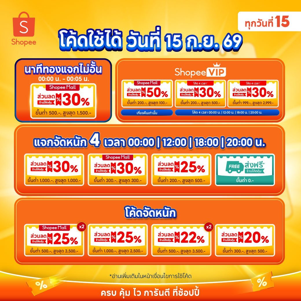 NNNani_tellpro's tweet photo. เที่ยงคืนนี้ (15 ก.ย.) ก็เป็นวันแคมเปญ #ShopeeMidMonth แล้ว 🧡
ย้ำอีกที! อย่าลืมเก็บโค้ดล่วงหน้าค่ะ
👇
https://t.co/Ohsyyuf4LU
🕛 โค้ดพิเศษเที่ยงคืน อายุ 5 นาที แจกทุกคน (ที่ไม่โดนบล็อกโค้ด)
👉 ลด 30% สูงสุด 1,500 บาท ขั้นต่ำ 500.- Mall ร้านโค้ดคุ้ม (ยกเว้นหมวดอิเล็กทรอนิกส์)
💎 โค้ดพิเศษ เฉพาะ ShopeeVIP
👉 ลด 50% สูงสุด 100 บาท ขั้นต่ำ 200.- Mall ร้านโค้ดคุ้ม *ต้องรีบใช้ตั้งแต่เที่ยงคืน
👉 ลด 30% สูงสุด 2,999 บาท ขั้นต่ำ 999.- *ถ้าไม่ทันเที่ยงคืน มีเติม 12:00 / 18:00 / 20:00 น.
👉 ลด 30% สูงสุด 500 บาท ขั้นต่ำ 200.- ร้านโค้ดคุ้ม *โค้ดมี 4 เวลา ใช้ได้ทุกรอบ
😃 ถ้ายังไม่เป็น VIP กดรับสิทธิ์ฟรี 2 เดือนได้ที่ 🫶 https://t.co/elU5hwyAPC
💗 โค้ดเด็ด 4 เวลา ทุกไอดี
(เริ่มใช้ 00:00 น. เติม 12:00 / 18:00 / 20:00 น.)
👉 ลด 30% สูงสุด 1,000 บาท ขั้นต่ำ 1,000.- ร้านโค้ดคุ้ม (ยกเว้นหมวดอิเล็กทรอนิกส์)
👉 ลด 30% สูงสุด 300 บาท ขั้นต่ำ 300.- Mall ร้านโค้ดคุ้ม
👉 ลด 25% สูงสุด 500 บาท ขั้นต่ำ 200.- ร้านโค้ดคุ้ม *มีโค้ดใหม่ตามรอบเวลา
🛒 โค้ดส่งฟรีไม่มีขั้นต่ำ ร้านโค้ดคุ้ม
💖 โค้ดพิเศษตามหมวดหมู่ ร้านร่วมโค้ดคุ้ม
👗 หมวดแฟชั่น มีโค้ดลด 40% สูงสุด 400 บาท ขั้นต่ำ 999.-
🔌 หมวดอื่น ก็มีลดสูงสุด 5,000 บาท % ลดแตกต่างกันไป
กดดูสินค้าที่ร่วมรายการของแต่ละโค้ดได้เลยนะคะ (ถ้าหมด ไม่มีเติม)
---
นอกจากกดเก็บแล้ว ยังมีโค้ดกรอก 30WOW200
💫 ลด 30% สูงสุด 200 บาท ขั้นต่ำ 300.- ทุกร้านโค้ดคุ้ม ที่ต้องกรอกเก็บเอง *ถ้าหมด ไม่มีเติม
🫶 https://t.co/KYmKLEl06X
----
หากจะซื้อสินค้าร้านไม่ร่วมโค้ดคุ้ม มีโค้ดลด 15% สูงสุด 500 บาท ขั้นต่ำ 200.- เข้าออโต้ให้เองด้วยค่ะ