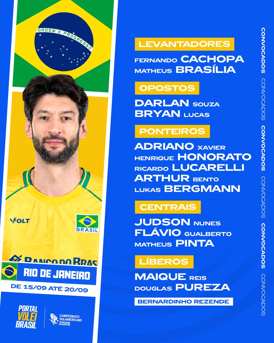 portal_volei's tweet photo. 📝 Convocados | Sul-Americano Masculino | no Rio de Janeiro 🇧🇷

Estão definidos os 14 atletas que estarão disponíveis para o Campeonato Sul-Americano Masculino 2026 que também dará vaga para os Jogos Olímpicos de Los Angeles 2028. A competição será disputada entre os dias 15 e 20 de setembro no ginásio do Maracanãzinho, no Rio de Janeiro 🆚

O ponteiro Douglas Souza e o central Lucas Barreto não jogarão a competição ⚠️