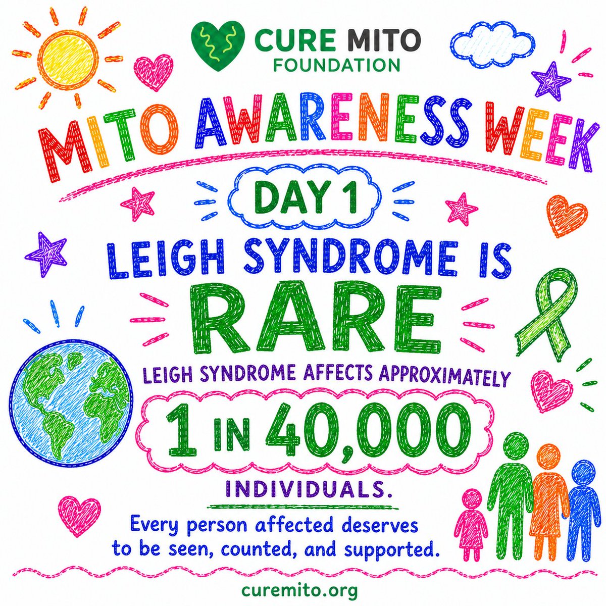 cure_mito's tweet photo. 💚 Mito Awareness Week — Day 1
Leigh syndrome is rare, affecting approximately 1 in 40,000 individuals. Every person affected deserves to be seen, counted, and supported.
#MitoAwarenessWeek #LeighSyndrome #CureMito https://t.co/kignwrvNhg