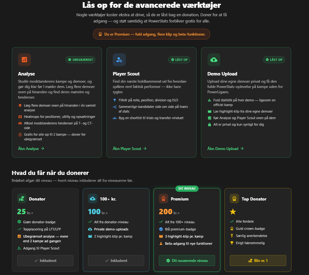 realxGuys's tweet photo. Del 5 og sidste del af sæson 33-opdateringerne. 🚀

Den sidste omgang er lidt af en blanding: nyt design, egne demoer, hold-tier, minispil, Discord på profilen og en masse mindre forbedringer. 👀

📼 DU KAN NU UPLOADE DINE EGNE DEMOER
Har I spillet en prac, FACEIT-kamp eller scrim? Upload demoen, og den bliver behandlet på samme måde som en ligakamp.

Du får Rating 3.0, KAST, alle de andre stats, 2D-replays og klips, hvor du selv kan vælge highlights som multi-kills, aces og clutches.

Du kan også bruge /analyse og Player Scout på dine egne uploads.
Dine uploads bliver aldrig en del af de offentlige stats.

Upload kræver 100+ kr. i donationer eller at dit hold har hold-tier.
→ https://t.co/XLy6YkJlGj

💳 DONATOR-SYSTEMET ER BYGGET OM
Den nye /premium side viser præcis, hvad hvert niveau giver, sammenligner niveauerne side om side og viser dit eget niveau.

Og nu kan et helt hold dele adgangen med en enkelt betaling.

👕 HOLD-TIER

For 350 kr. en gang får hele holdet adgang til:

• Manuel upload-system
• Ubegrænset Analyse
• Player Scout
• Topplacering på LFP
• Hold-badge på jeres logo

Adgangen følger automatisk de spillere, der er på holdet i sæsonen.
→ https://t.co/bbLHwz5VZm

🎨 NYT DESIGN
Kampsider, spillerprofiler, Fantasy, LFT, LFP og Hall of Fame er bygget om fra bunden.

Alt er blevet mere moderne og nemmere at finde rundt i.

🎮 OG LIDT SJOV
Fire minispil er landet:

Who's That Pro?
Rating Duel
Logo Puzzle
Team Roster

Perfekt til dagene uden kampe eller lidt hygge på stream. 😄
→ https://t.co/YACTPeDZC7

🔗 DISCORD PÅ DIN PROFIL
Du kan nu koble din Discord til din PowerStats-profil.

Den er privat som standard, men kan gøres offentlig, hvis du fx vil kontaktes om LFT.

Og er du linket og med på Discorden, får du +1 klip om ugen.

🛠️ SMÅ TING
• Rating 3.0, Swing, Eco osv. på profilsiden
• Rettet tomme profilsider efter navigation fra kampe
• Siden er blevet lettere at hente
• En masse UI-fnidder og stavefejl

❤️ TAK TIL JER
Hall of Fame er blevet opdateret efter de seneste donationer.

👑 Sebastian "Kako" Steffensen er nu nr. 1 med 1.020 kr.

Kako har selvfølgelig også fået en lille animation og en lyd på sin profilside. 😂

Tusind tak til alle jer, der støtter projektet. Det gør det muligt for mig at blive ved med at bygge videre. ❤️

→ https://t.co/GDHRdleukt

🐛 Finder du fejl eller har du forslag? Skriv til mig. Jeg lytter og retter ASAP.