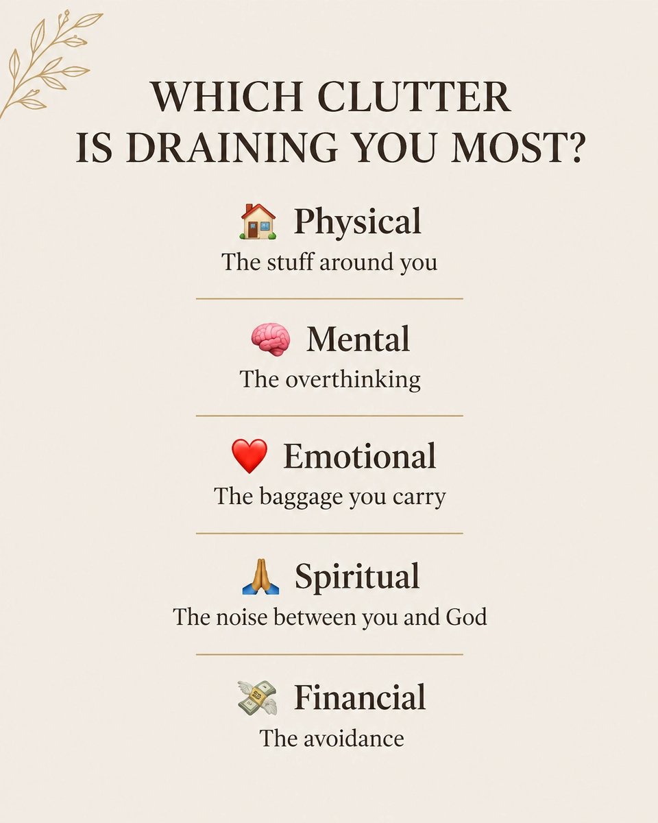 DeClutterSpaces's tweet photo. Which clutter is draining you most right now?

🏠 🧠 ❤️ 🙏 💸

Drop your emoji below 👇 You might be surprised which one is actually in first place. https://t.co/syHK2YC89D