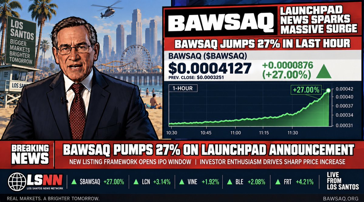 bawsaqTrade's tweet photo. BREAKING NEWS:

BAWSAQ is pumping on news of the IPO launchpad announcement and the introduction of @pisswasserhood. https://t.co/KmYkBuDnkQ