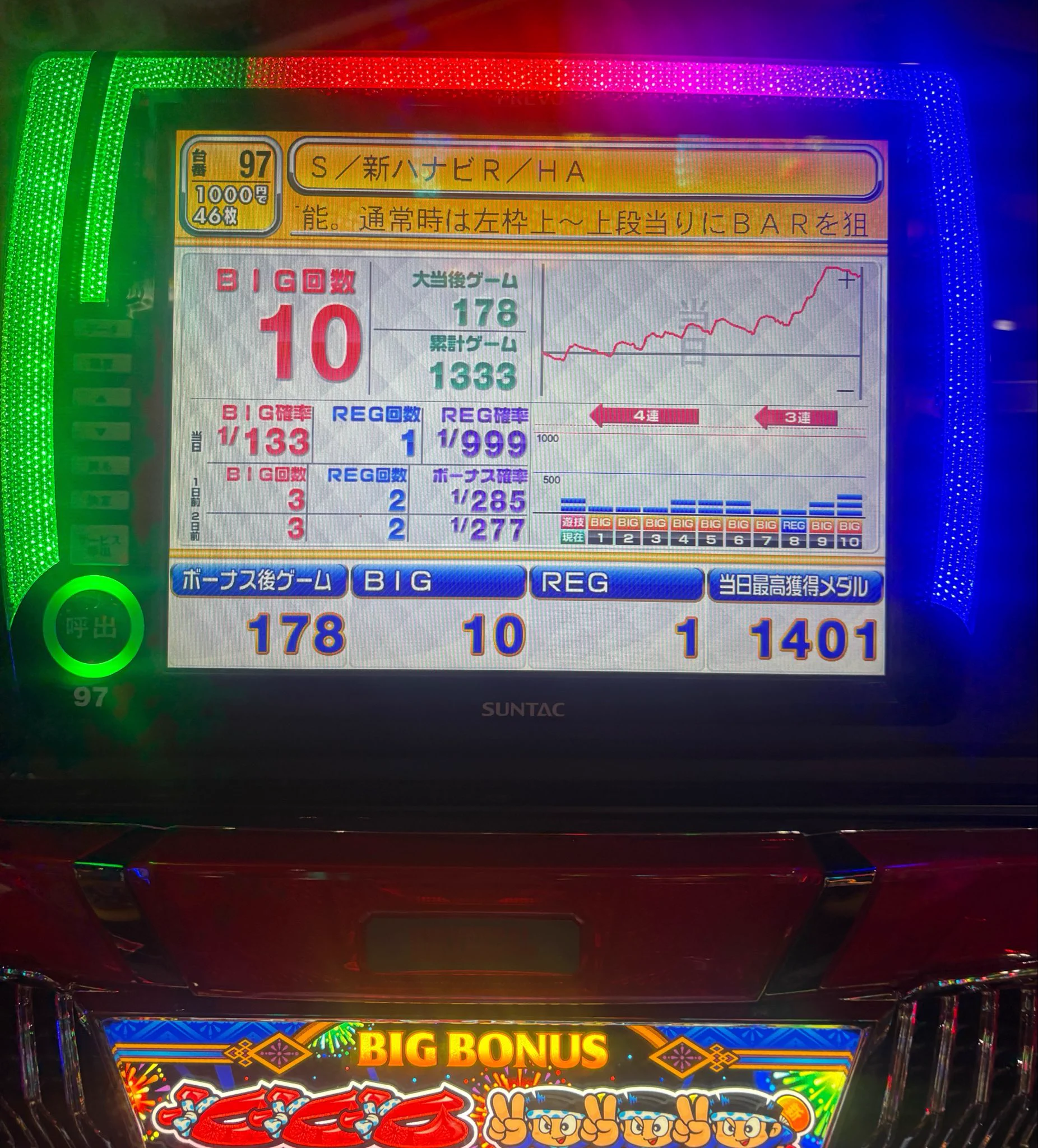 イニシャル“T” on X: 